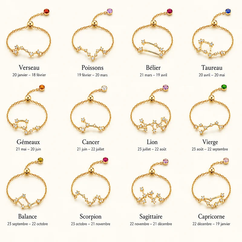 Bague chaîne Constellation du Zodiaque
