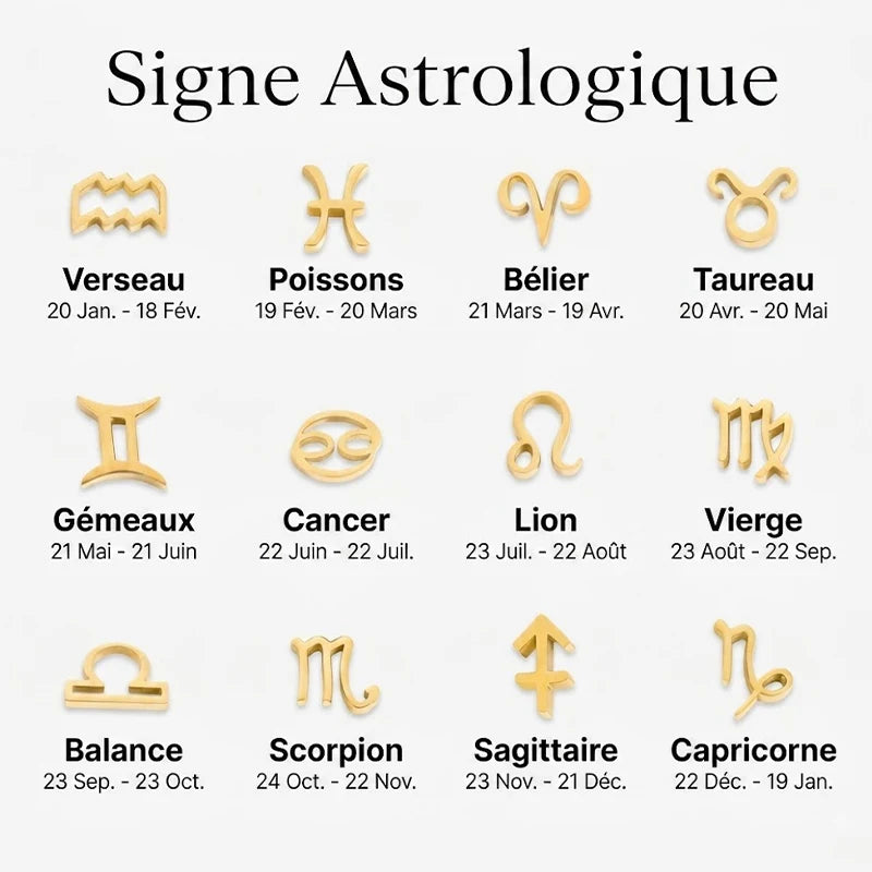 Collier Signe Astrologique Personnalisé