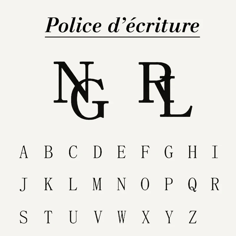 Police d'écriture initiales