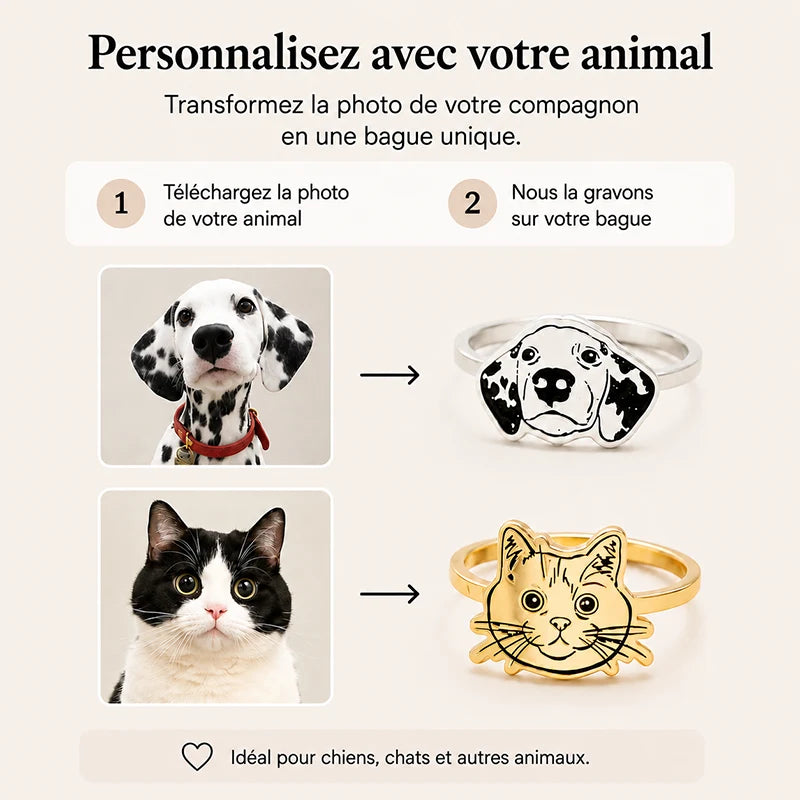 Bague Visage d’Animal Acier Inoxydable